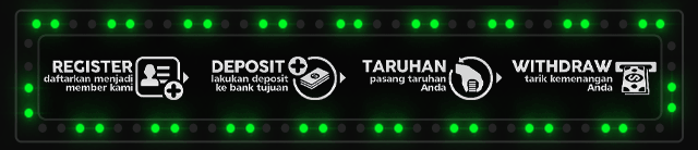 Lotrewin77 Jackpot